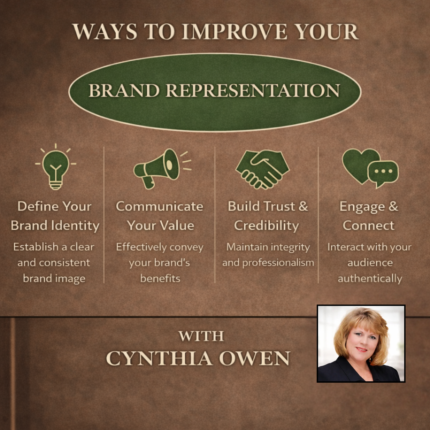 Developing Your Brand Representation Masterclass | Brand Positioning & Representation Coaching