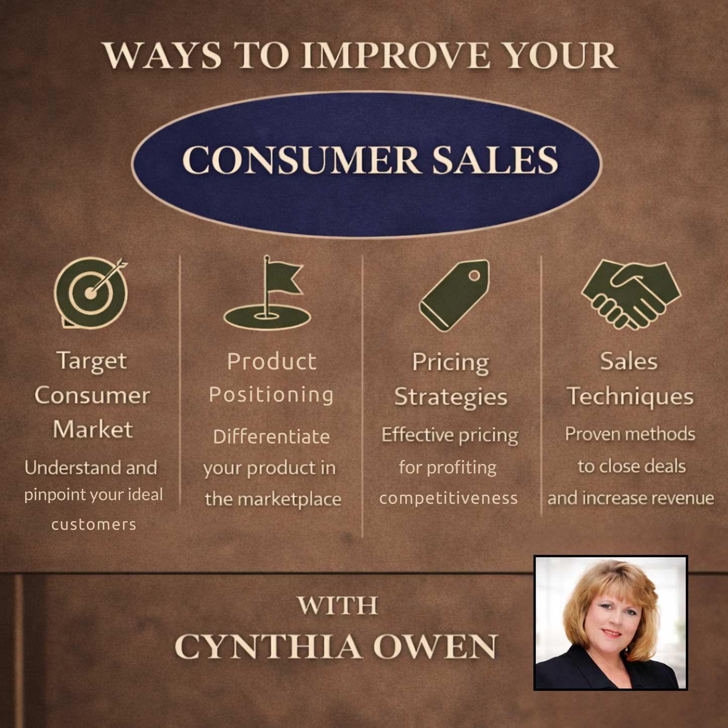 Developing Consumer Sales Masterclass