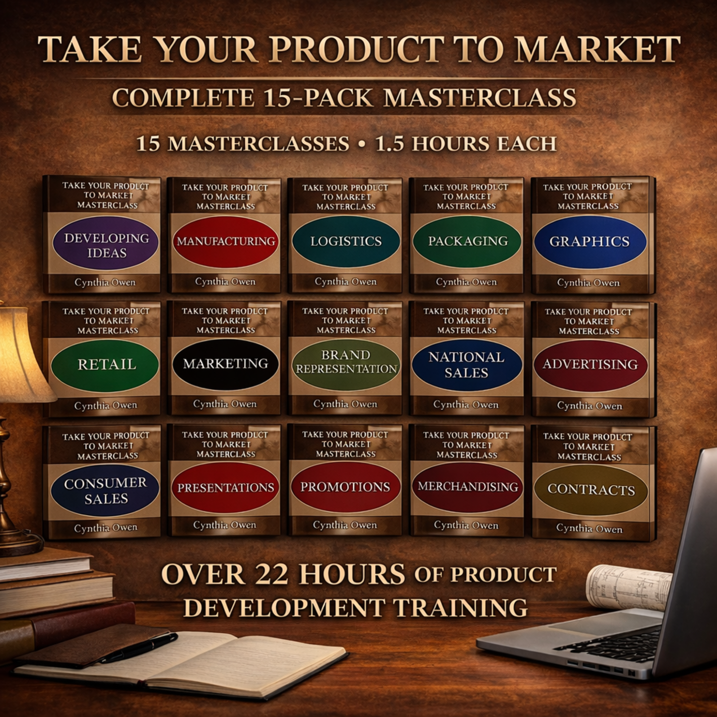 Complete Product to Market Masterclass | 15-Session Business Program
