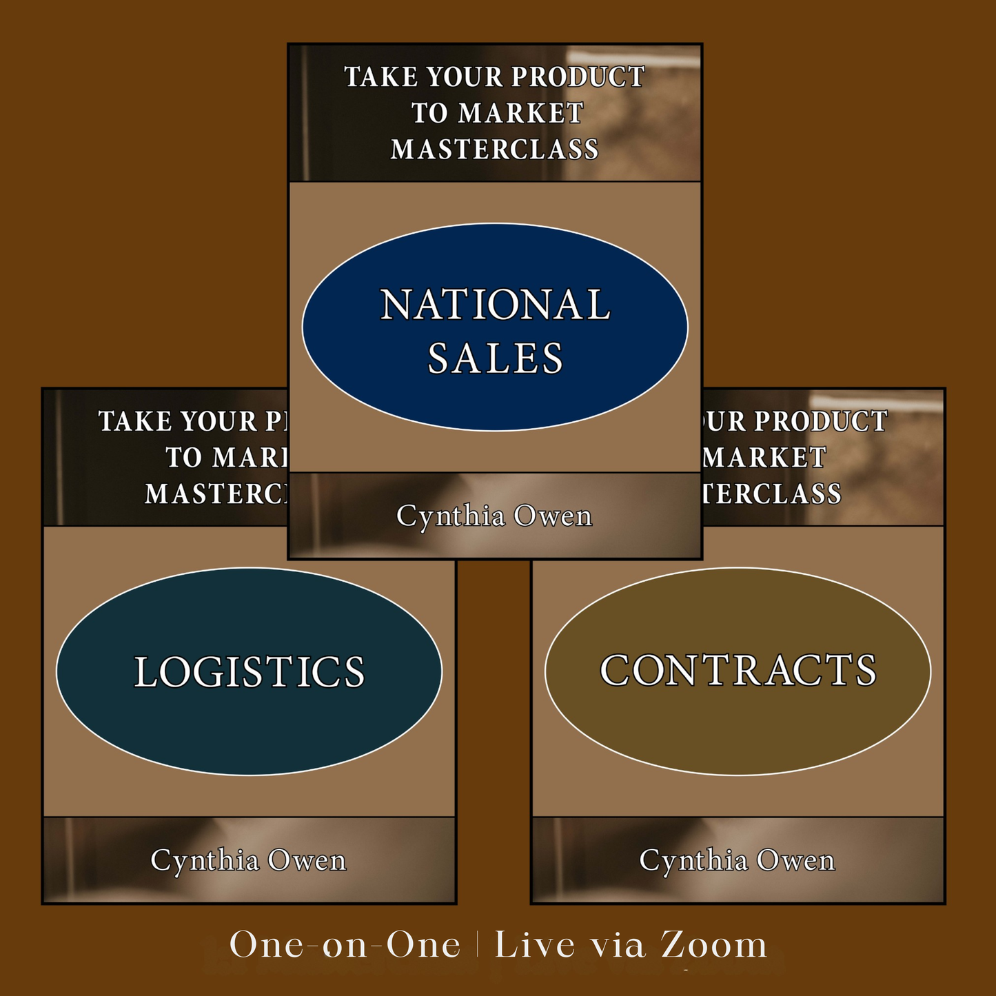 Sales & Logistics Masterclass Bundle | Contracts & Distribution Coaching