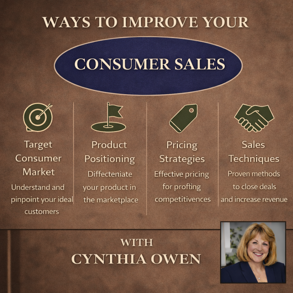 Retail, Consumer Sales, and Merchandising 3-Masterclass Bundle