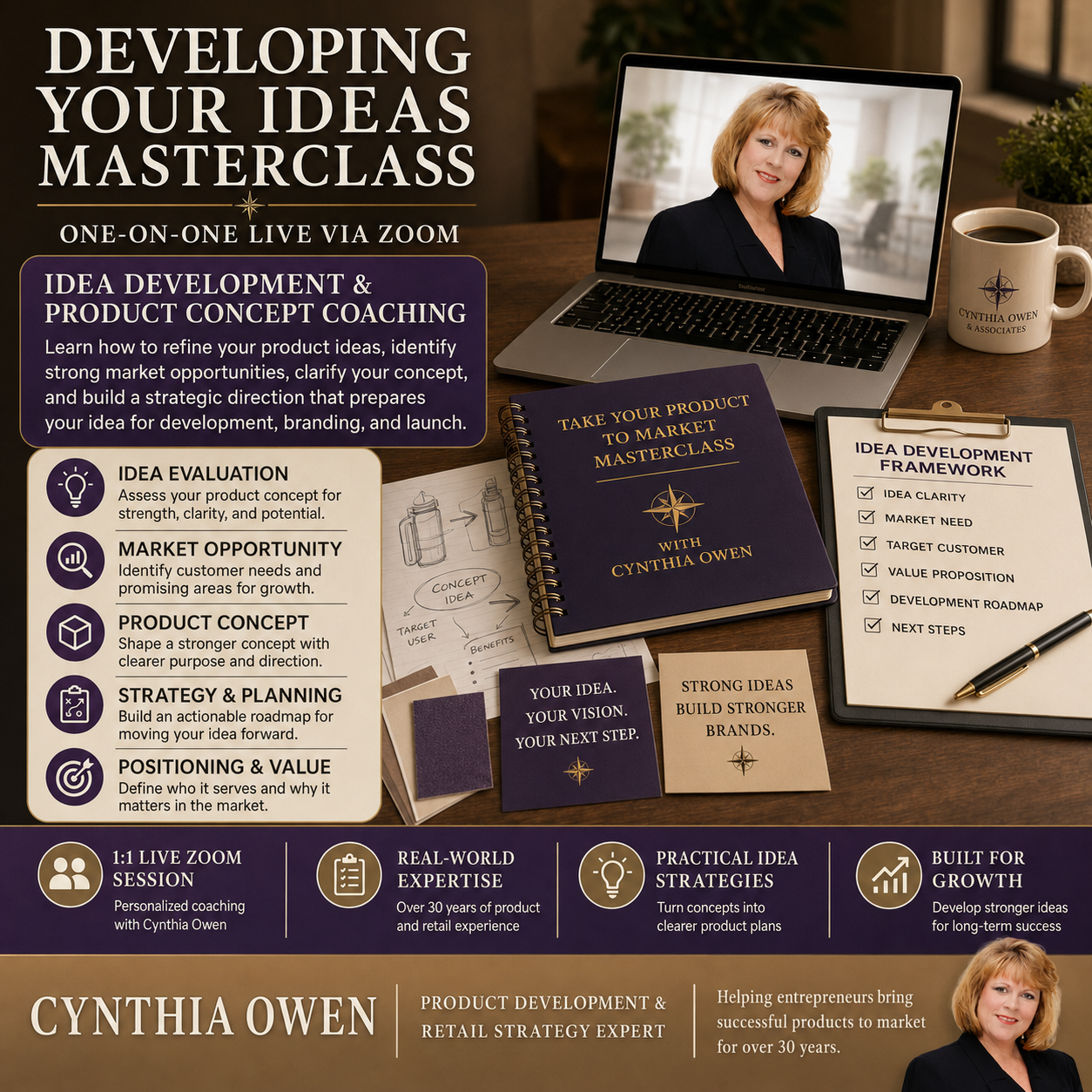Developing Your Ideas Masterclass | Turn Product Ideas Into Market-Ready Brands