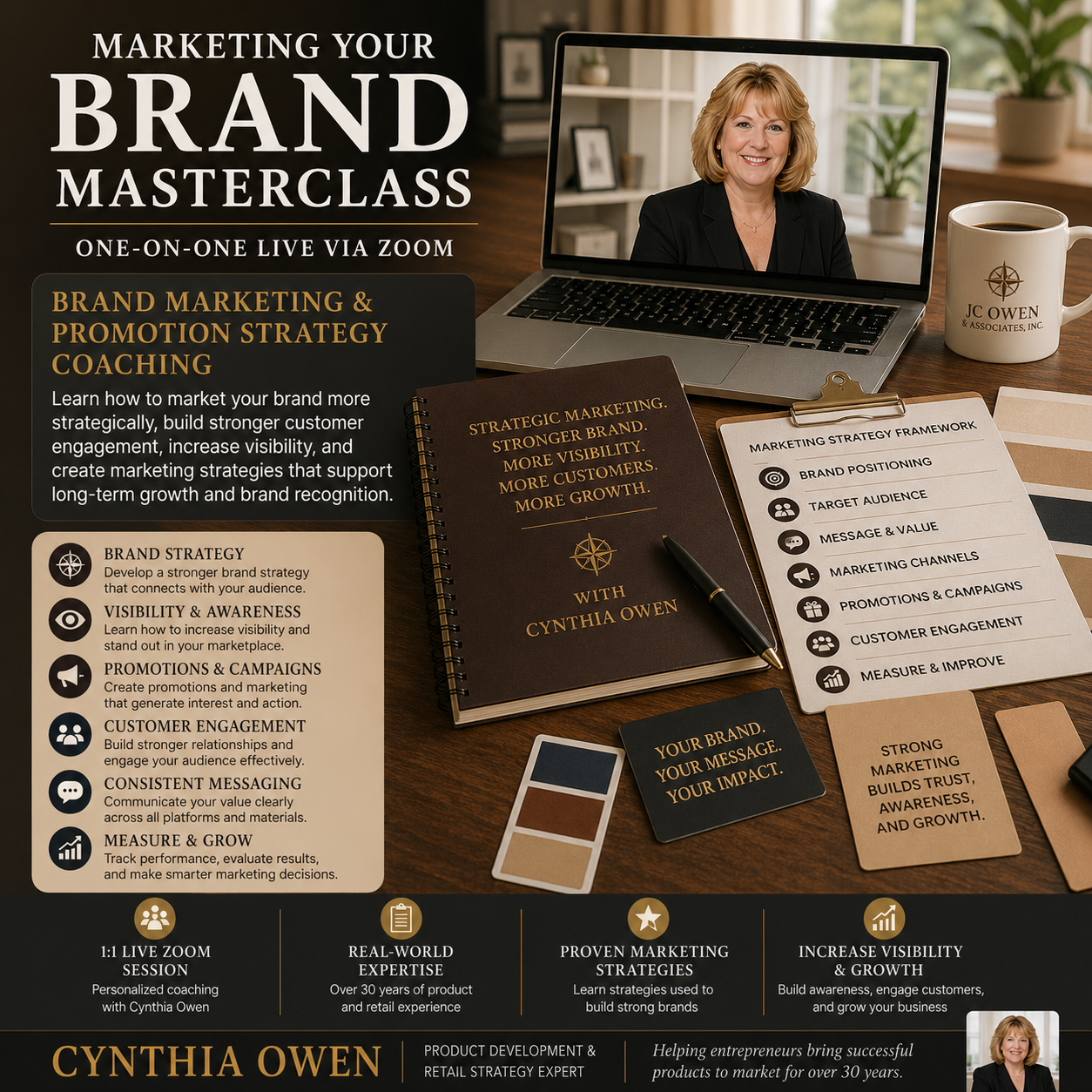 Marketing Your Brand Masterclass | Brand Marketing & Promotion Strategy Coaching