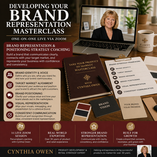 Developing Your Brand Representation Masterclass | Brand Positioning & Representation Coaching