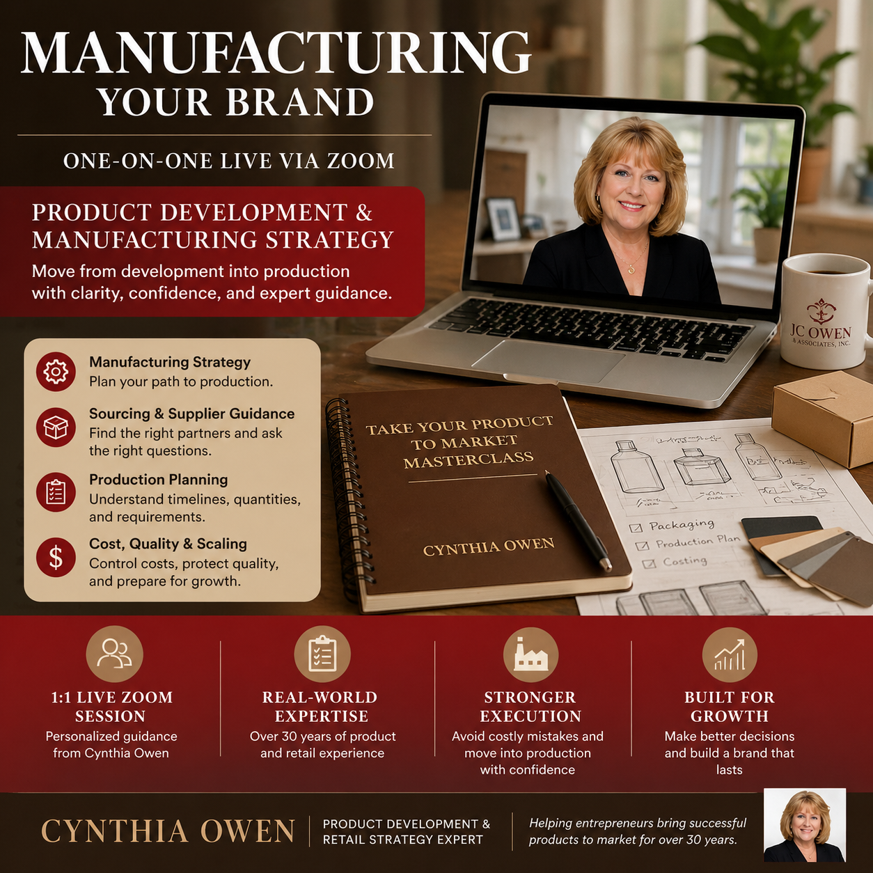 Manufacturing Your Brand Masterclass | Product Development & Manufacturing Coaching