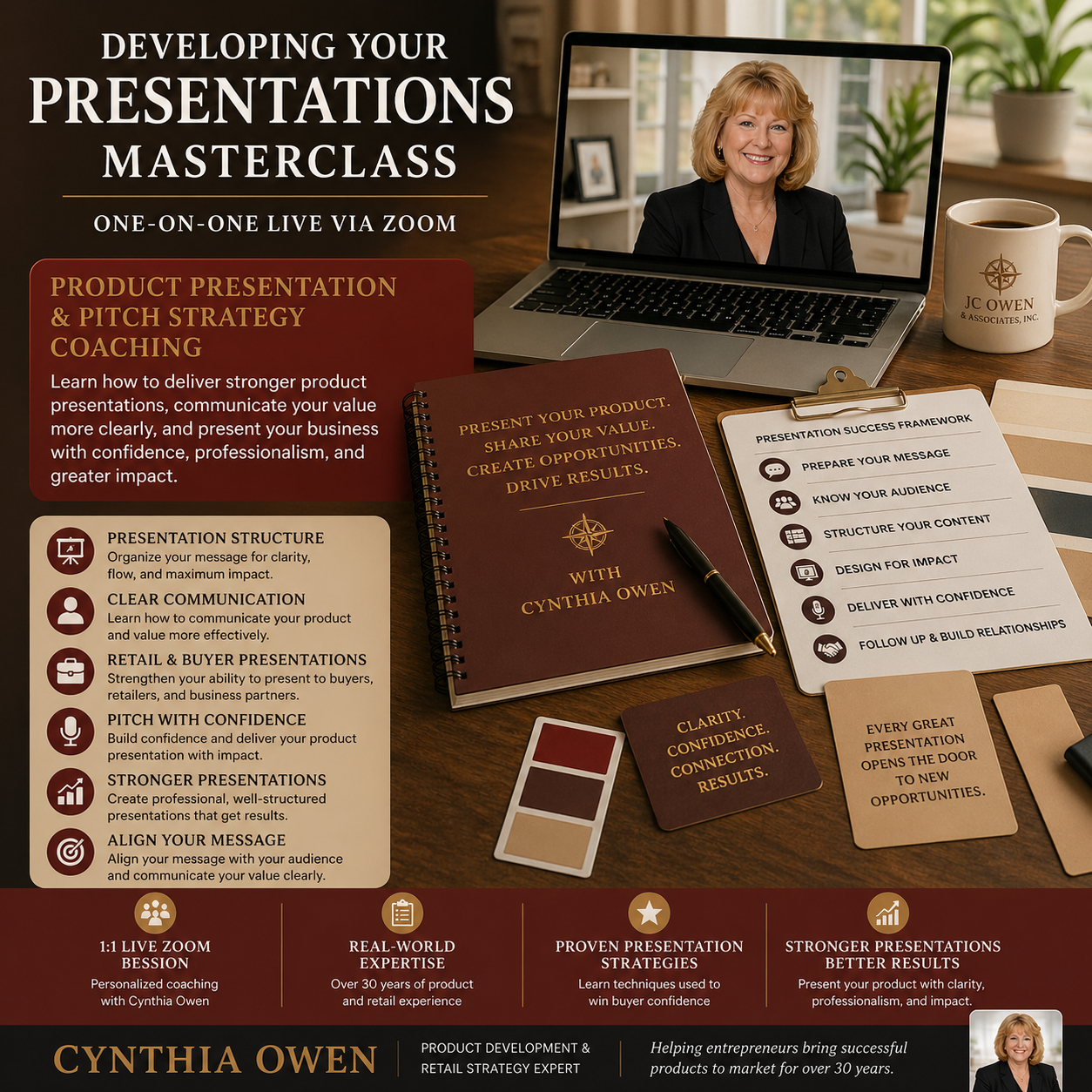Developing Your Presentations Masterclass | Product Presentation & Pitch Strategy Coaching
