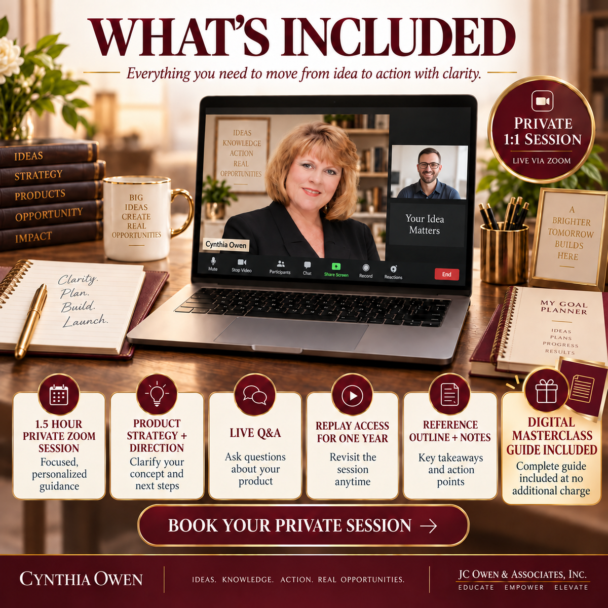What’s Included graphic for Cynthia Owen’s Developing Your Idea 1:1 Zoom Masterclass, showing a private live Zoom session, product strategy direction, live Q&A, one-year replay access, reference outline and notes, free goal planner notebook, and Digital Masterclass Guide included with purchase.