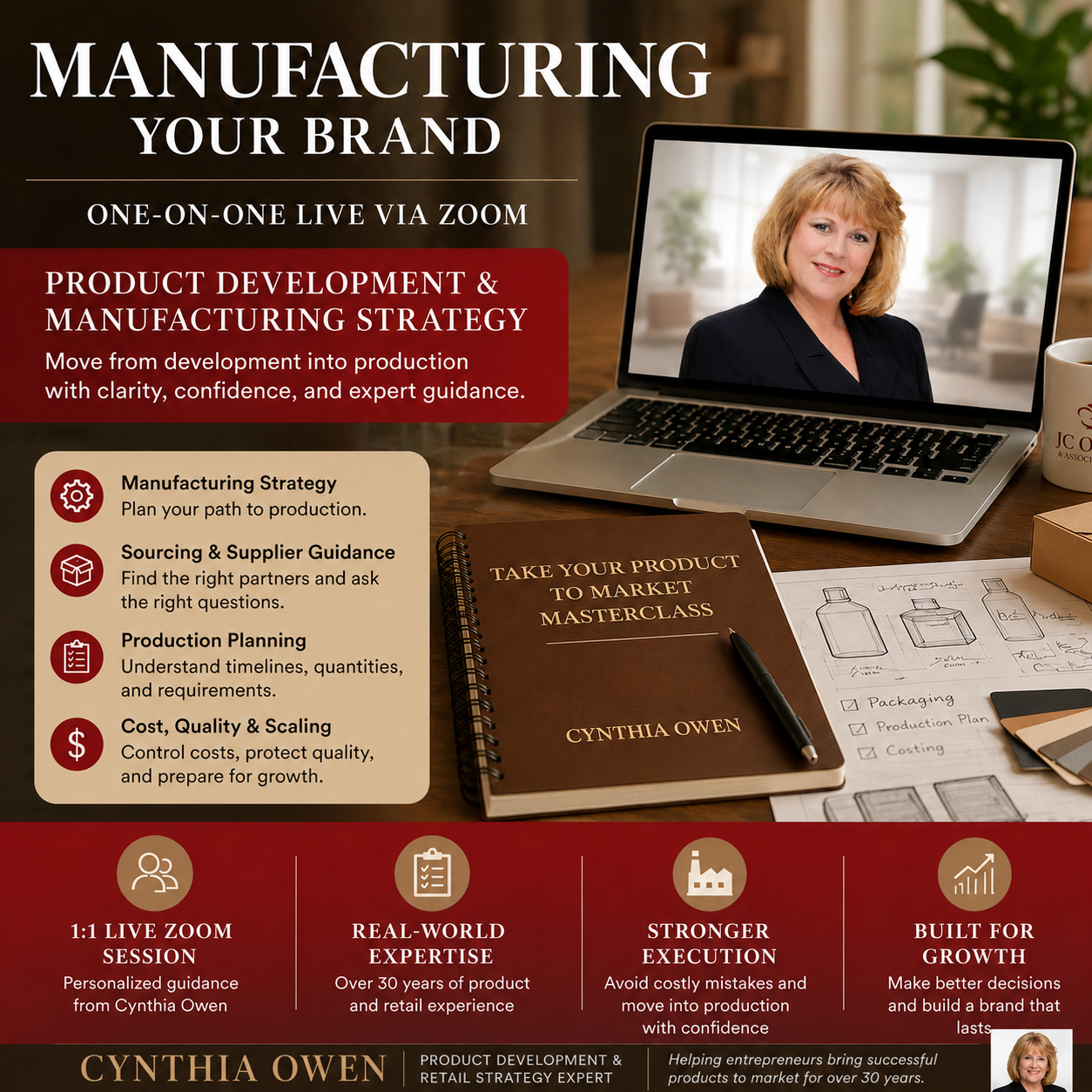 Manufacturing Your Brand Masterclass | Product Development & Manufacturing Coaching