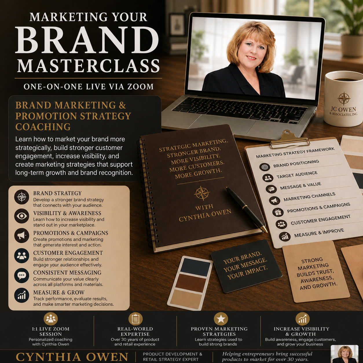 Marketing Your Brand Masterclass | Brand Marketing & Promotion Strategy Coaching