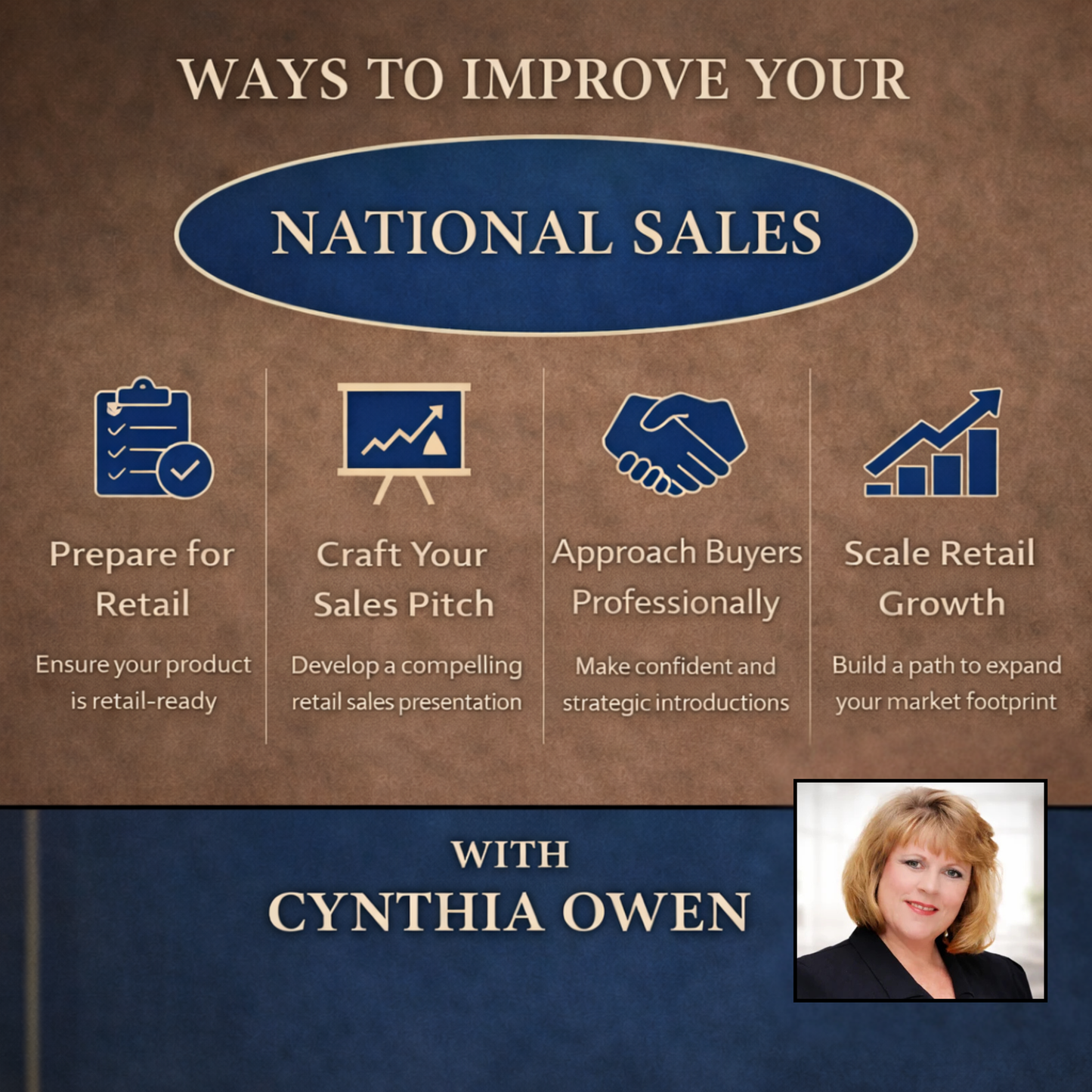 Developing National Sales Masterclass | National Sales Strategy & Growth Coaching
