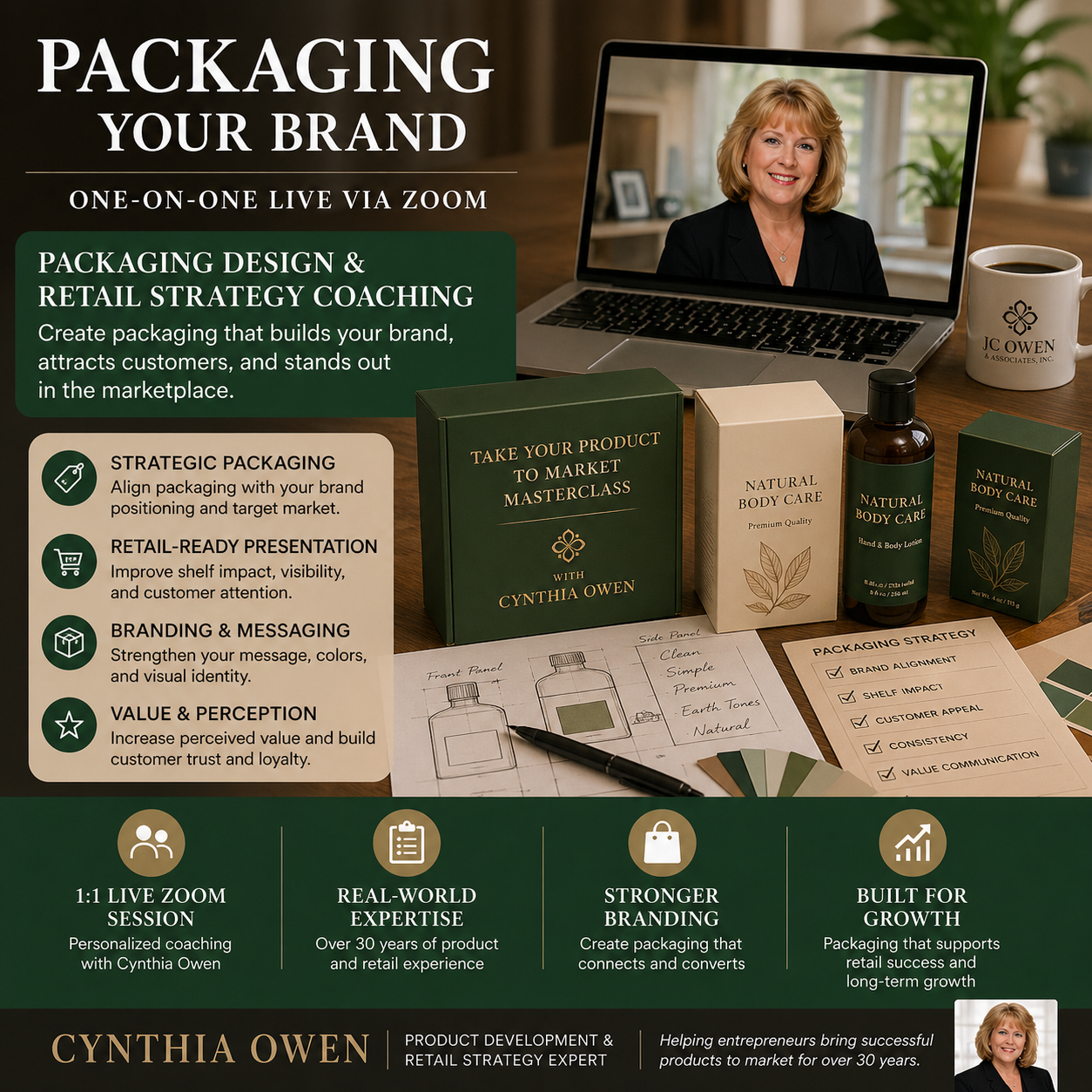 Packaging Your Brand Masterclass | Packaging Design & Retail Strategy Coaching