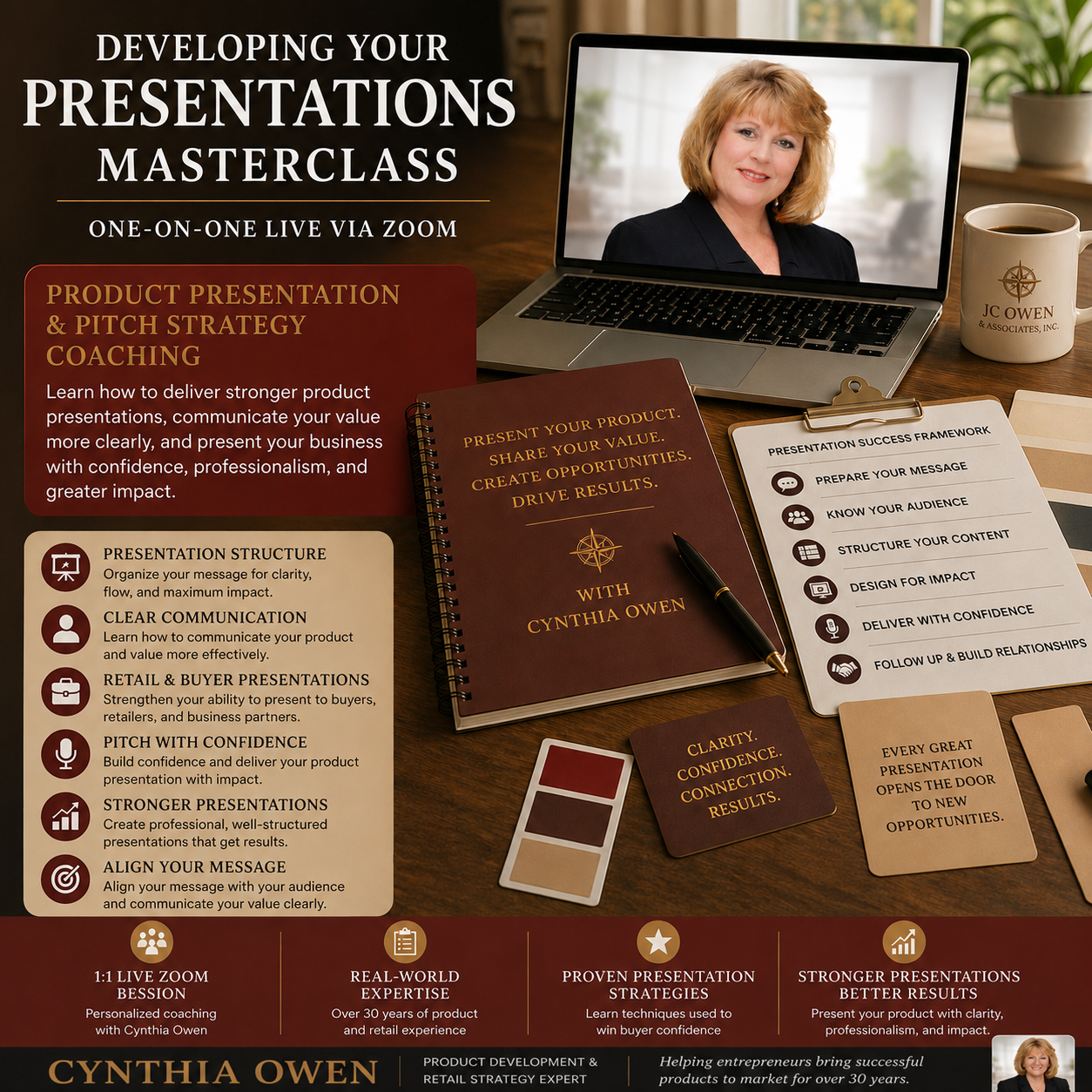 Developing Your Presentations Masterclass | Product Presentation & Pitch Strategy Coaching