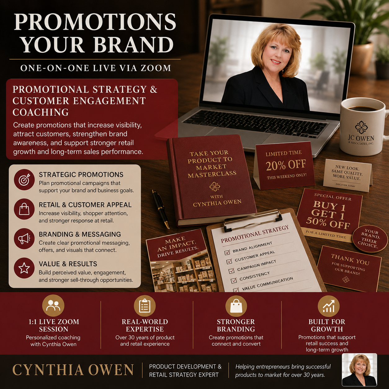 Developing Your Promotions Masterclass | Promotional Strategy & Customer Engagement Coaching