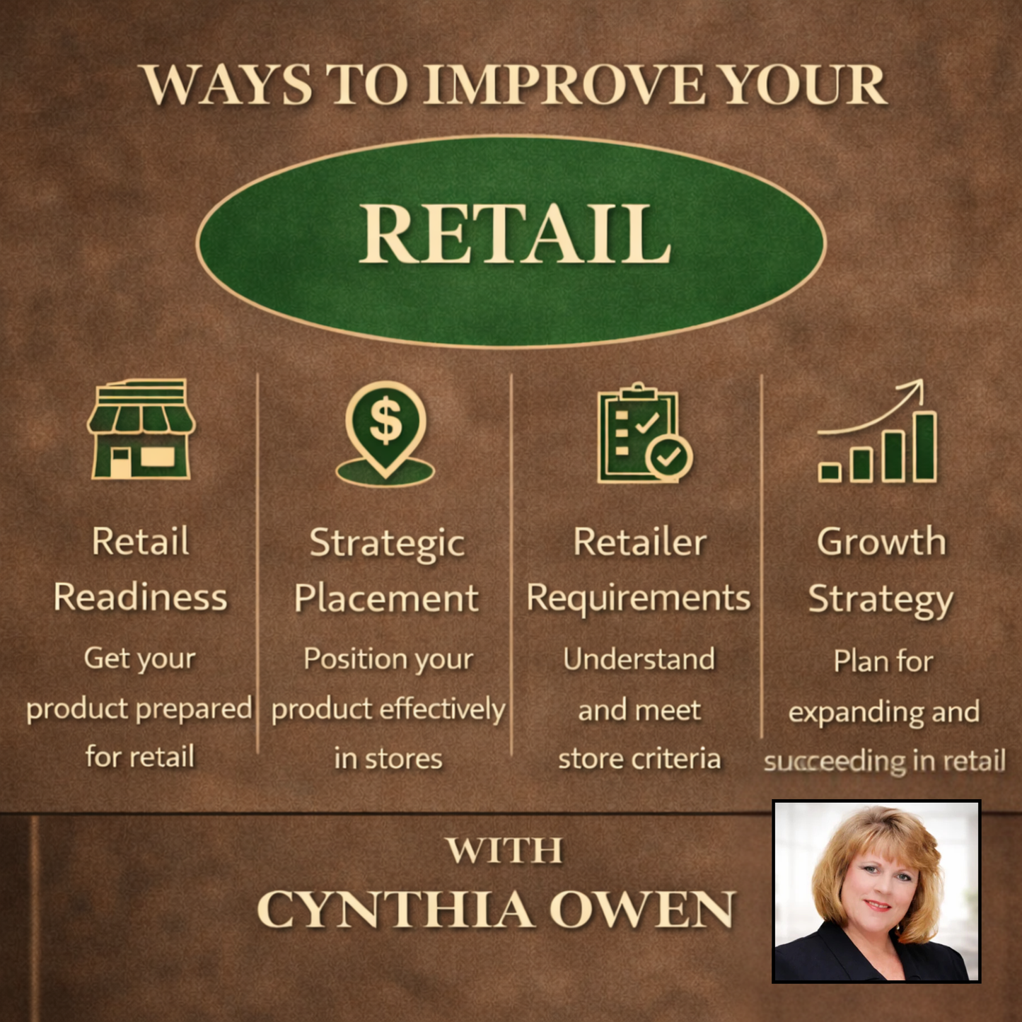Developing Retail Sales Masterclass