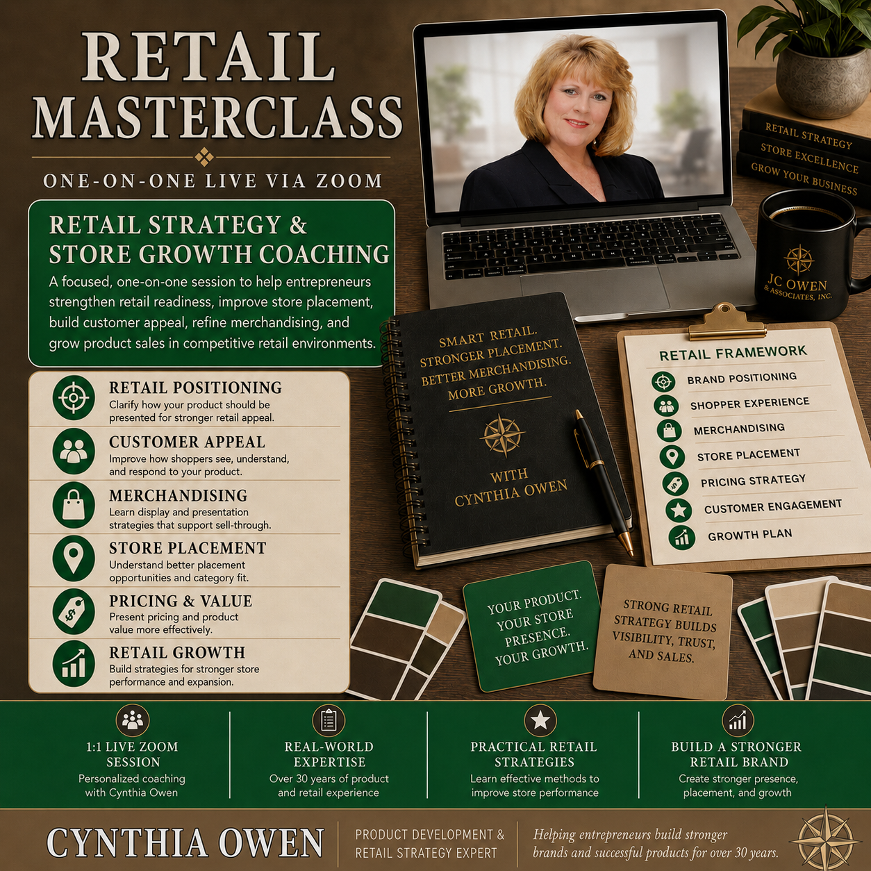 Developing Retail Sales Masterclass