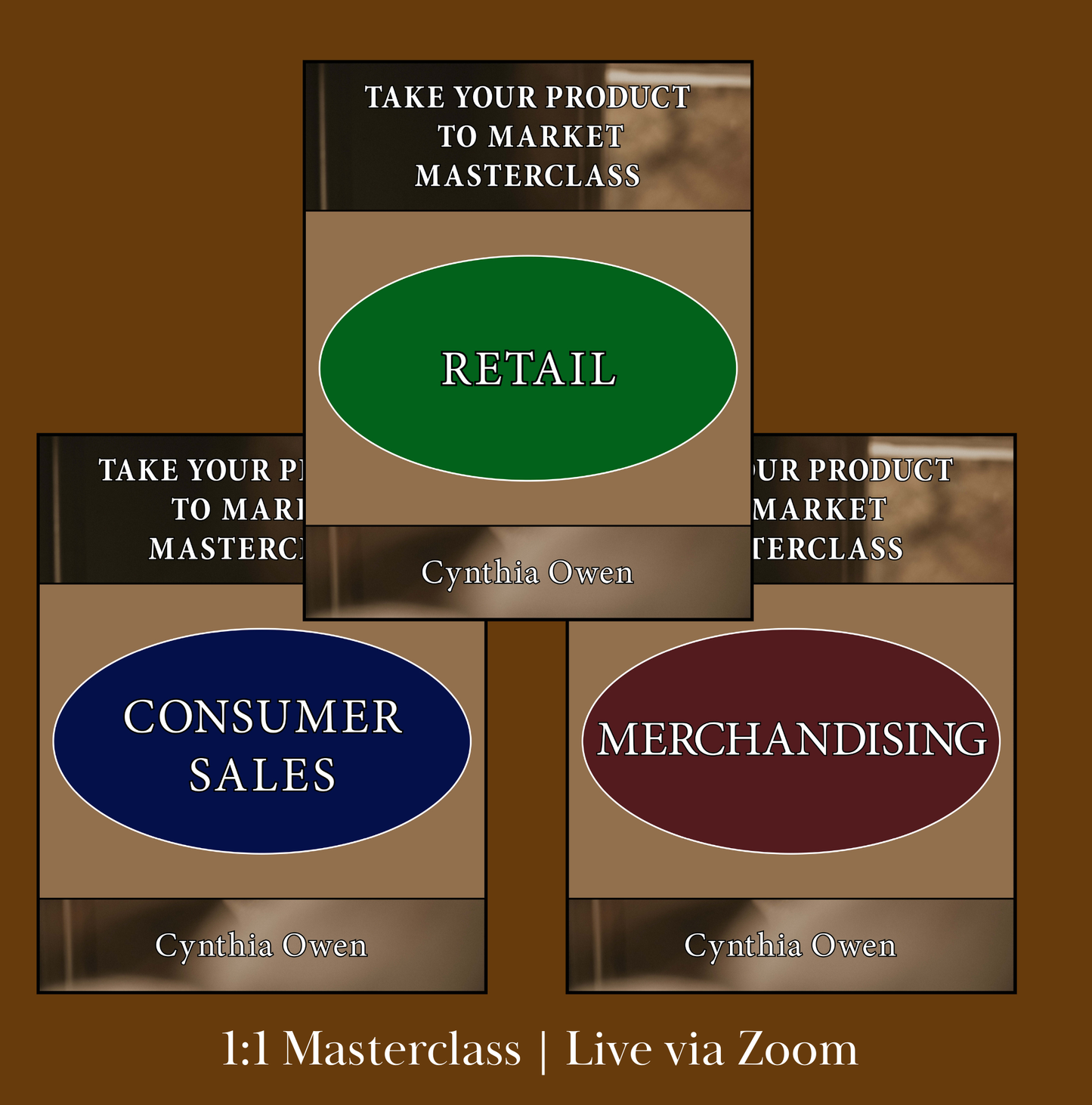 Retail, Consumer Sales, and Merchandising 3-Masterclass Bundle